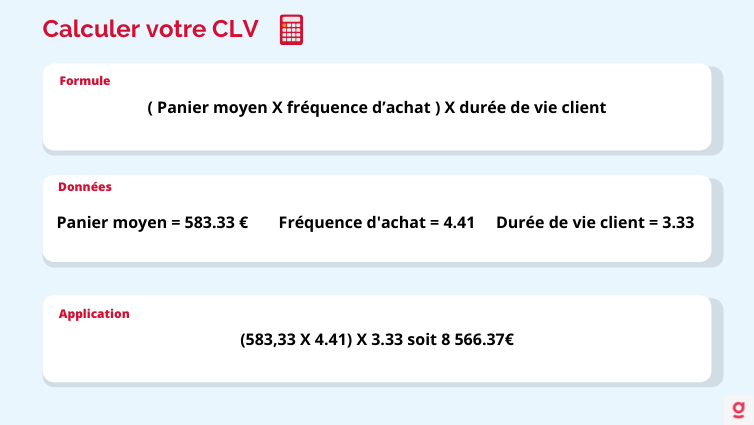 Visuel  calcul final de CLV